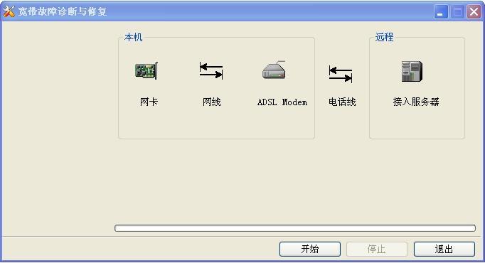 修复宽带,网络检测,宽带故障检测工具