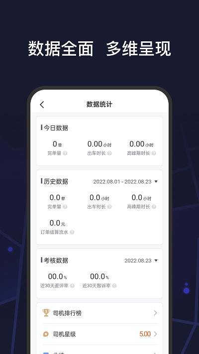 首约特惠司机端下载,首约特惠,打车app,司机app